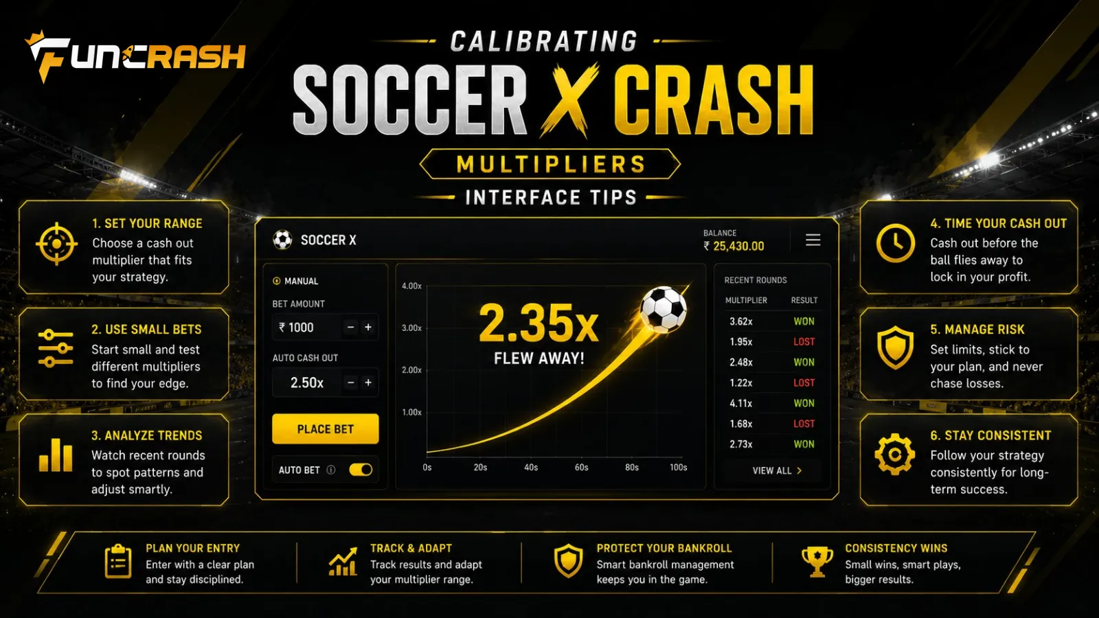 Read more about the article Calibrating Soccer X Crash Multipliers: Interface Tips